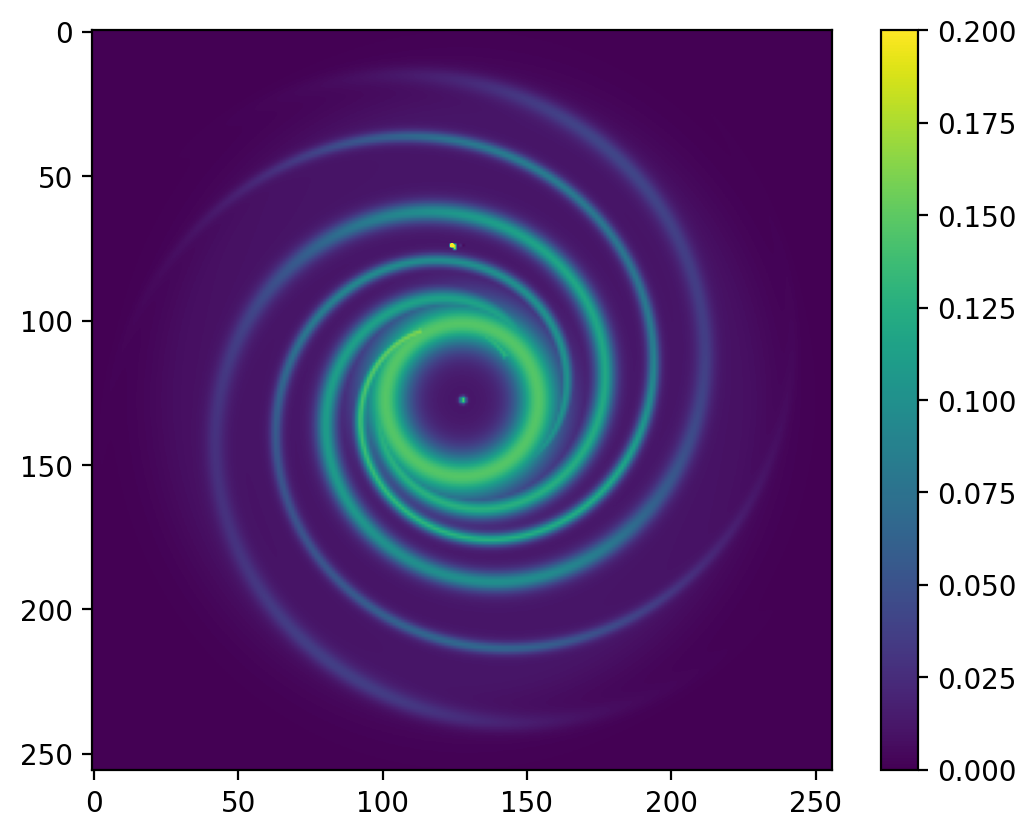 ../_images/nb_Sampling_lsa_13_1.png
