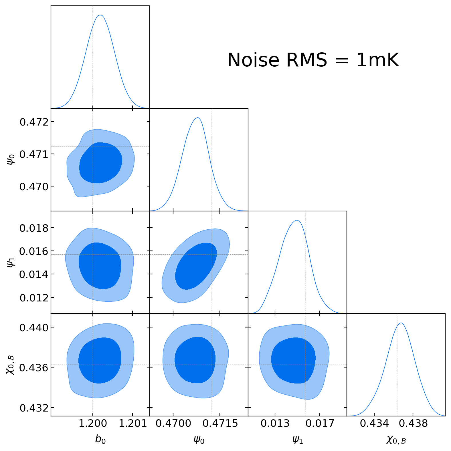 ../_images/nb_Sampling_lsa_32_1.png